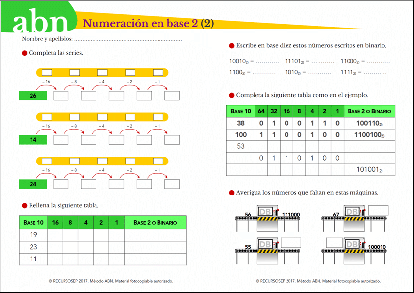 Método Abn Numeración En Base 2 